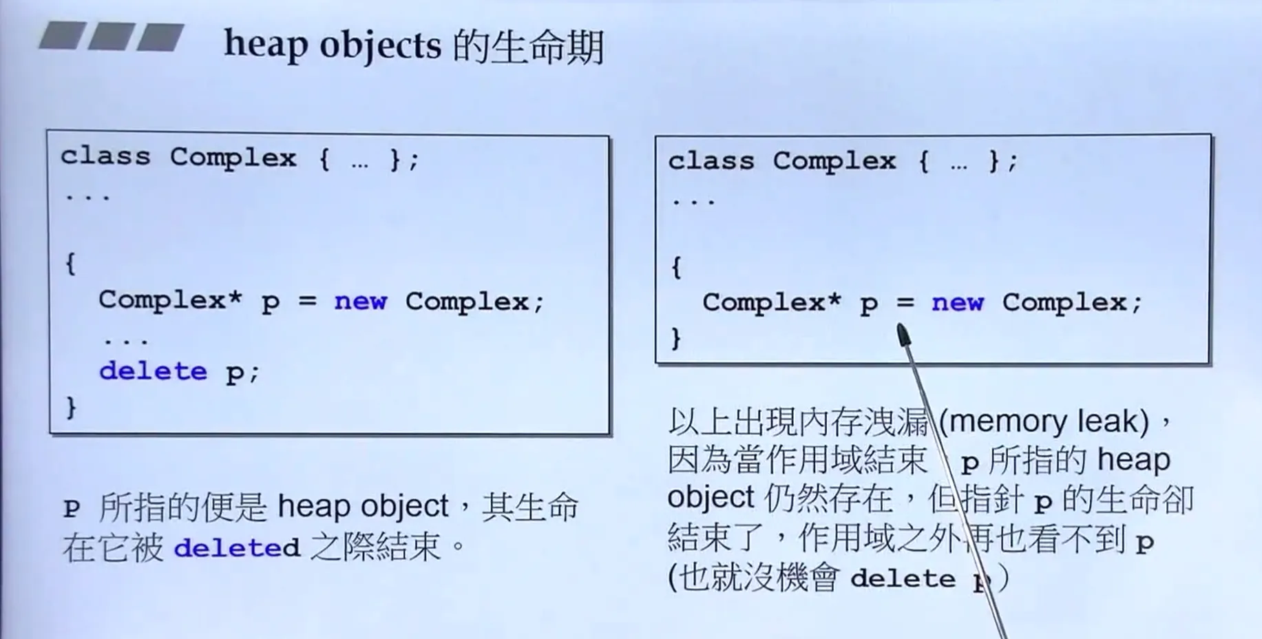 heap objects的生命期